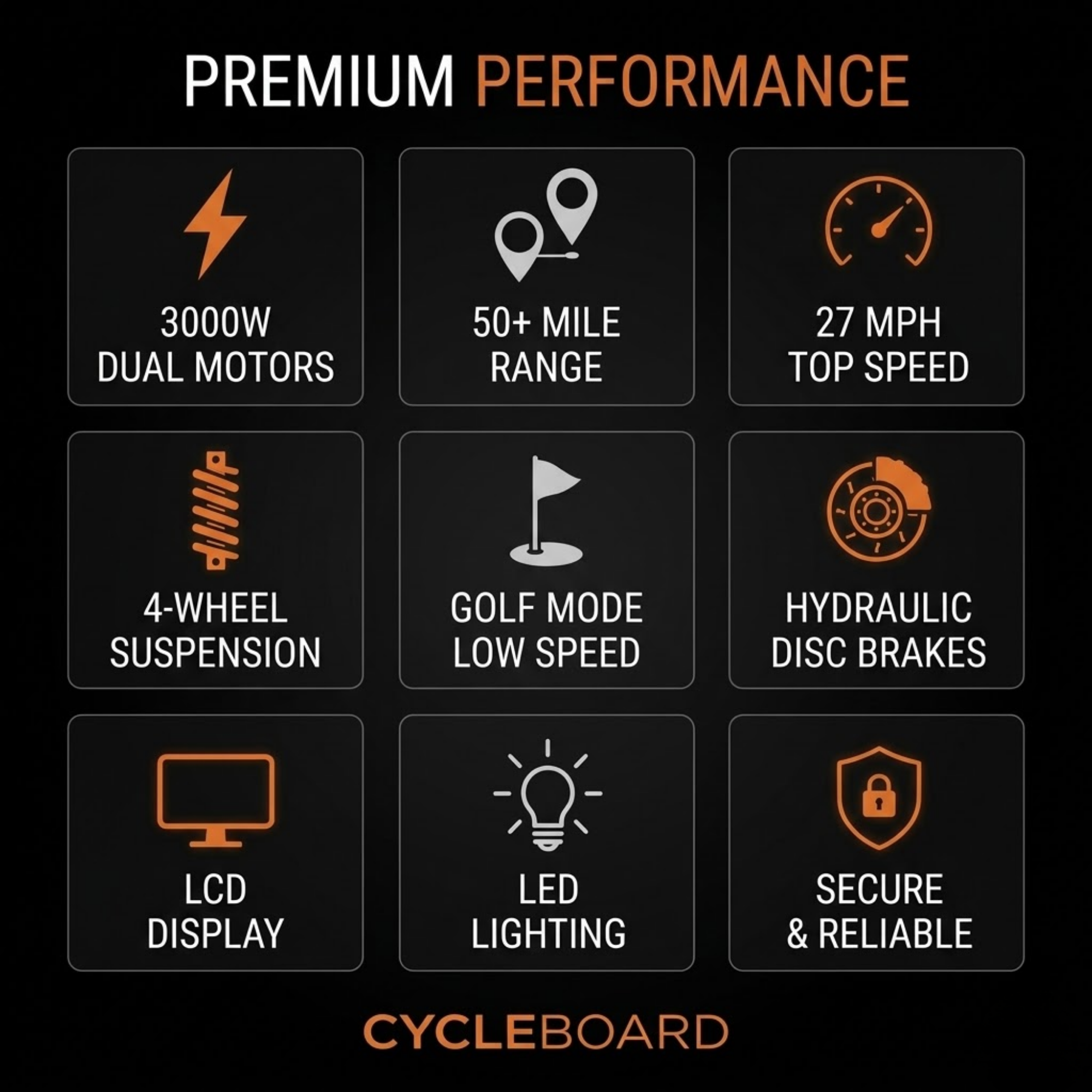 X-Quad 3000 All-Terrain Electric Board with Dual Motors, Hydraulic Brakes & LCD Display