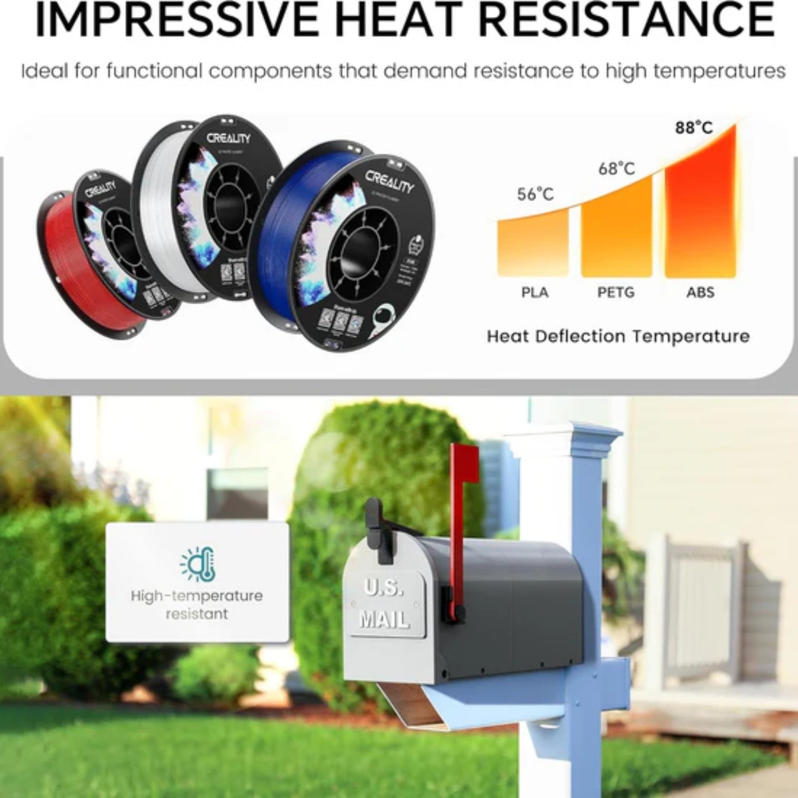 Creality ABS 1.75mm 3D Filament Durable Heat Resistant FDM Compatible Smooth Prints