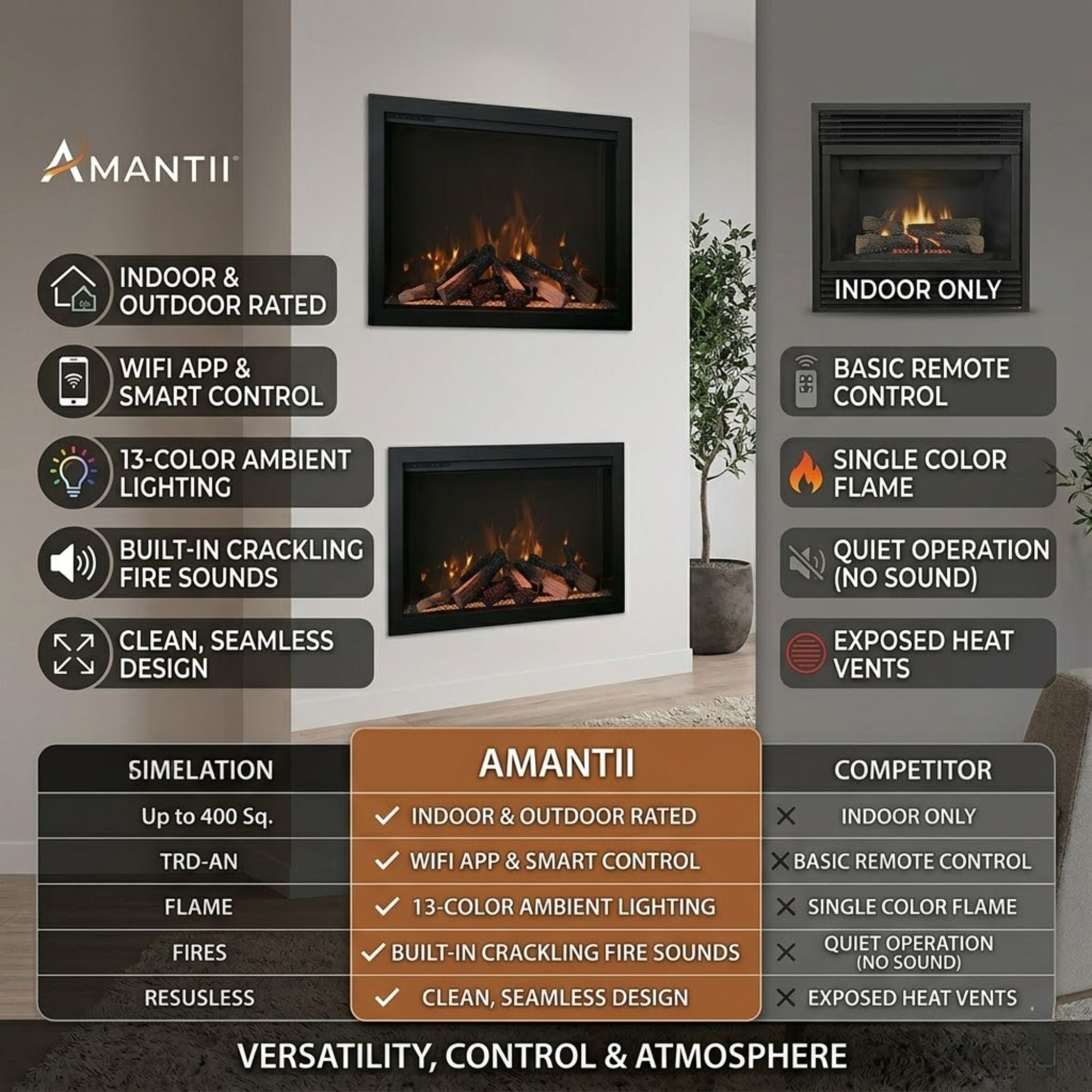 Amantii TRD-BESPOKE – Electric Fireplace
