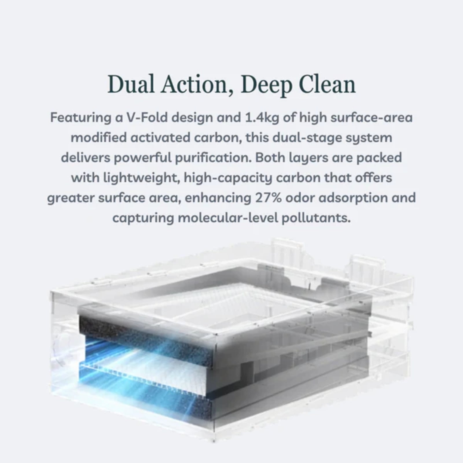 Falcon AP1 Smoke Purifier Compatible A1 Pro Multi Stage Filtration Laser Engraving Air Cleaner Smart Use