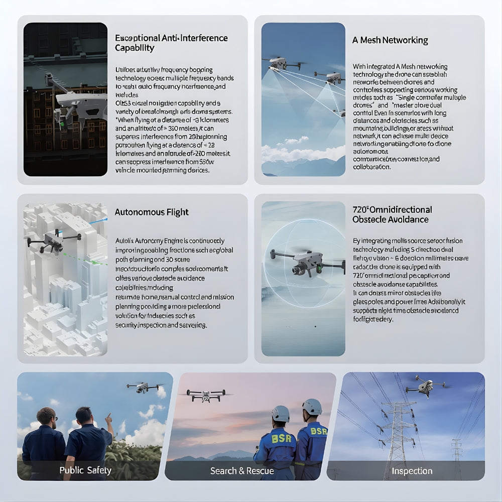 Autel Robotics Alpha Industrial Drone with DG-L35T Gimbal Camera