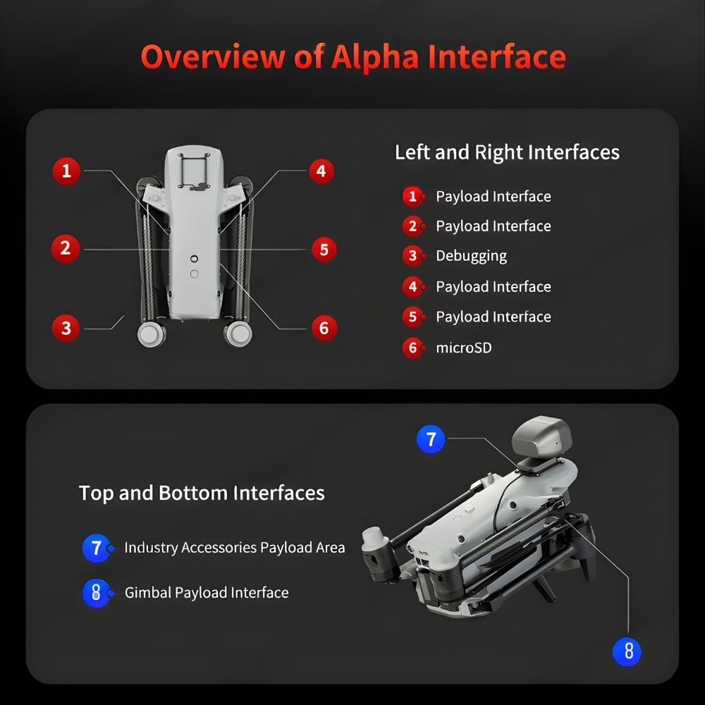 Autel Robotics Alpha Industrial Drone with DG-L35T Gimbal Camera