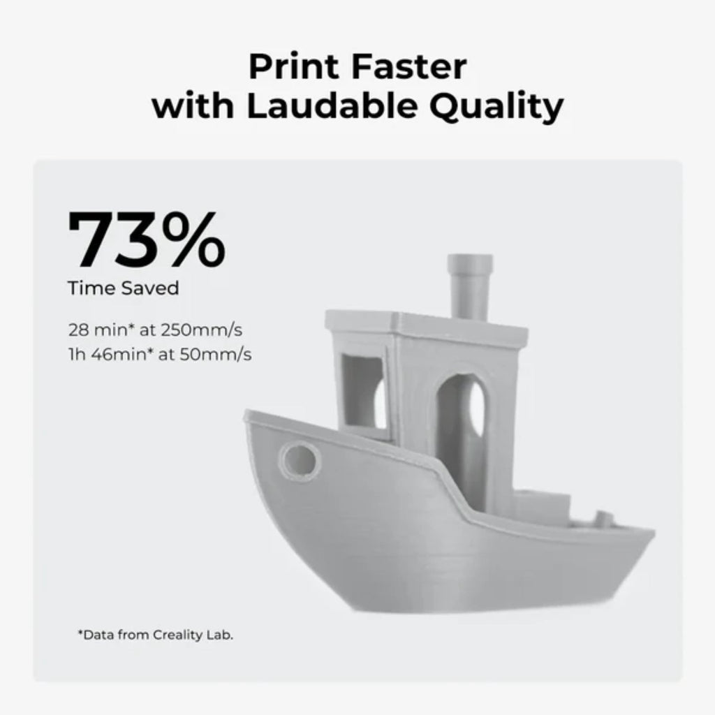 Creality Ender 3 V3 SE 3D Printer 250mm/s Auto Leveling Fast Sprite Direct Extruder PLA PETG TPU Stable