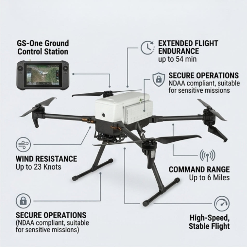 Inspired Flight IF800 GS-One Base Bundle - Drone Ground System Kit