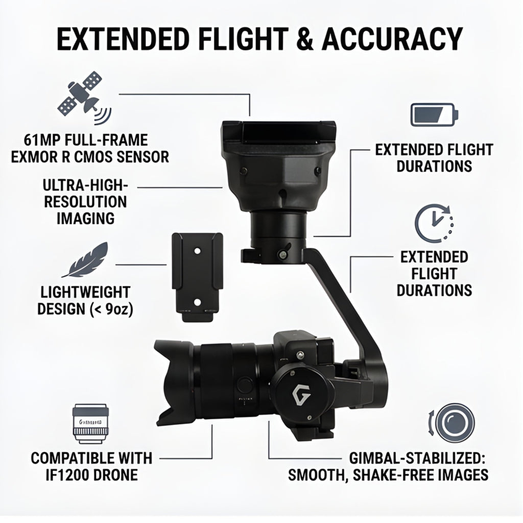 Inspired Flight Sony ILX-LR1 IF1200 Payload - Camera Drone Imaging System