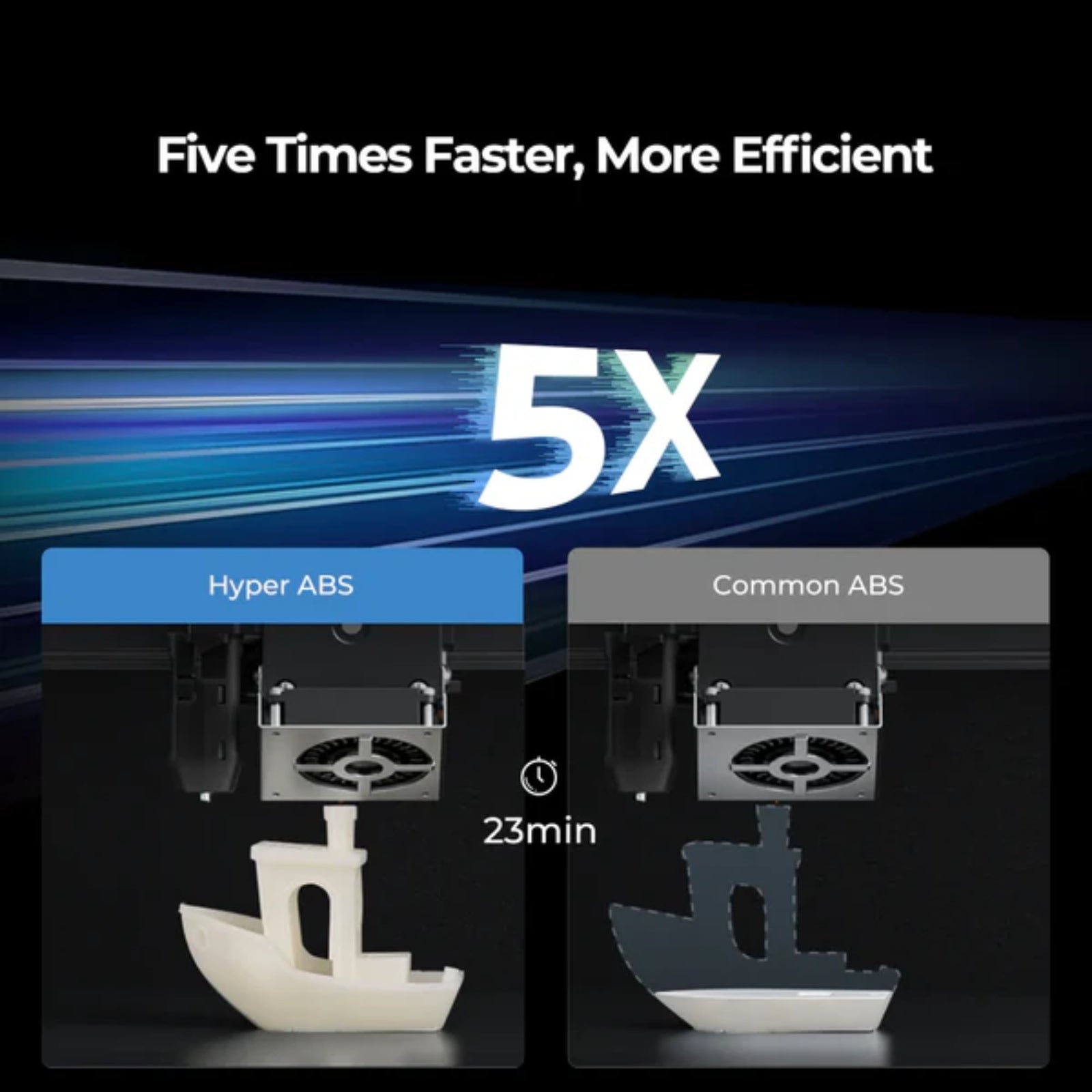 Creality Hyper ABS 1kg 3D Filament Fast Print - High Strength with Durable Hyper Series