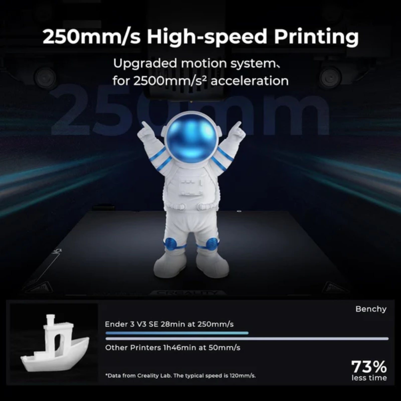 Creality Ender 3 V3 SE 3D Printer 250mm/s Auto Leveling Fast Sprite Direct Extruder PLA PETG TPU Stable