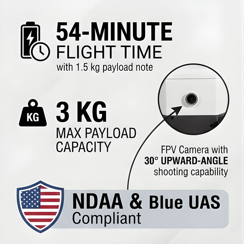 Inspired Flight IF800 TOMCAT Quadcopter with Blue Herelink Ground Control Station