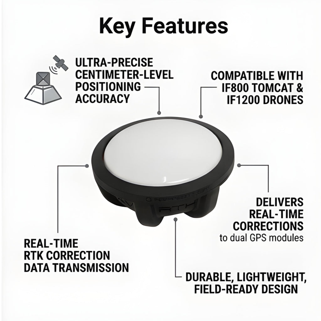 Inspired Flight Navigational RTK Kit - Drone GPS Navigation & Positioning System