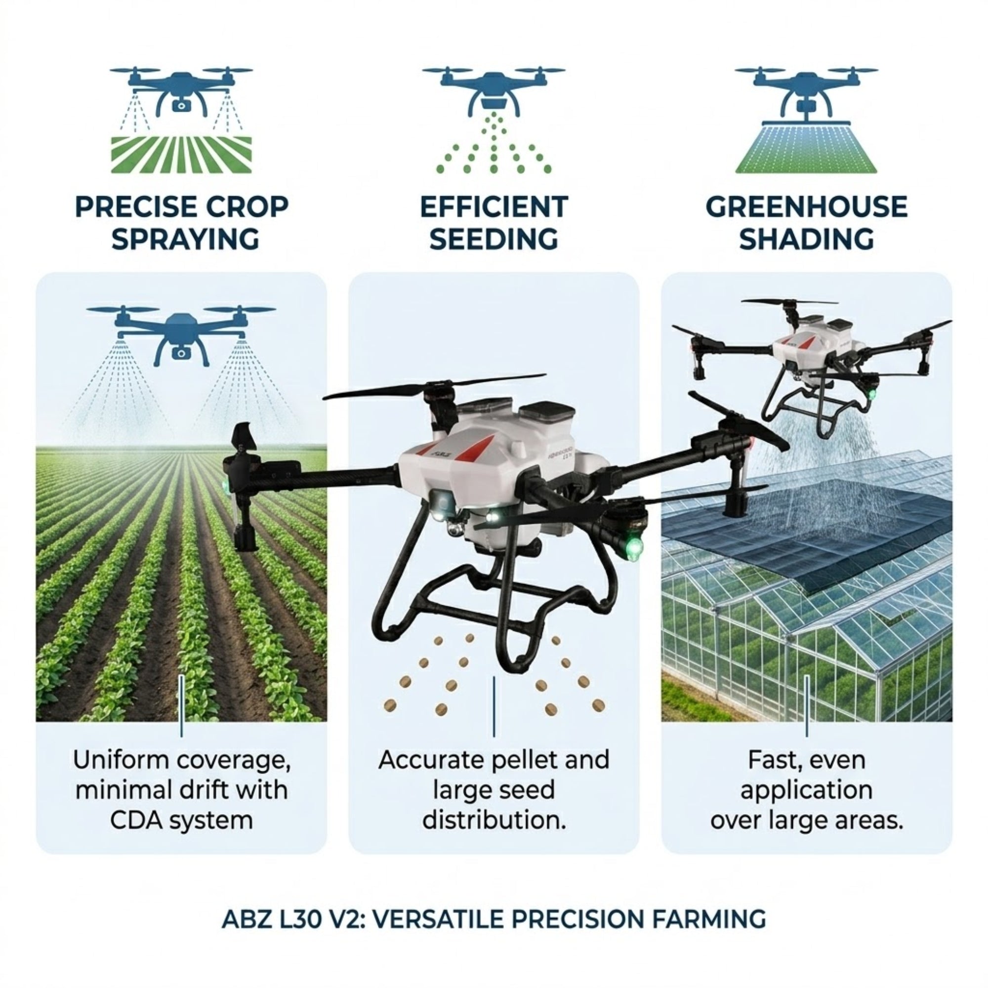 ABZ Innovation L30 Spraying Drone LiDAR Precision CDA Agriculture Use Precision Farming Use