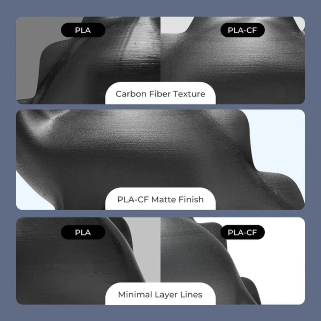 Hyper PLA Carbon Fiber Black 1kg 600mm/s High Speed Strong Creality Compatible Durable Print