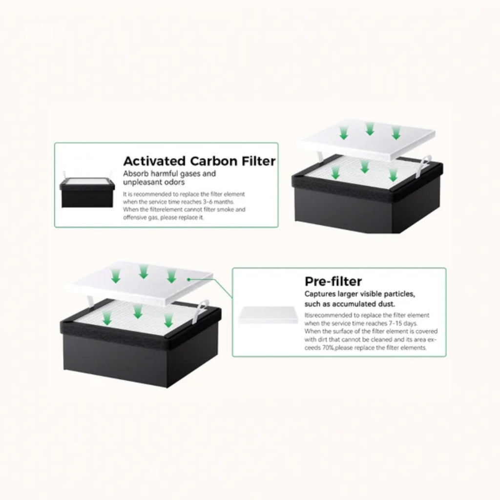 Creality Falcon YW45 Smoke Purifier Desktop Air Filter Laser 3D Print Dust Removal Quiet Compact