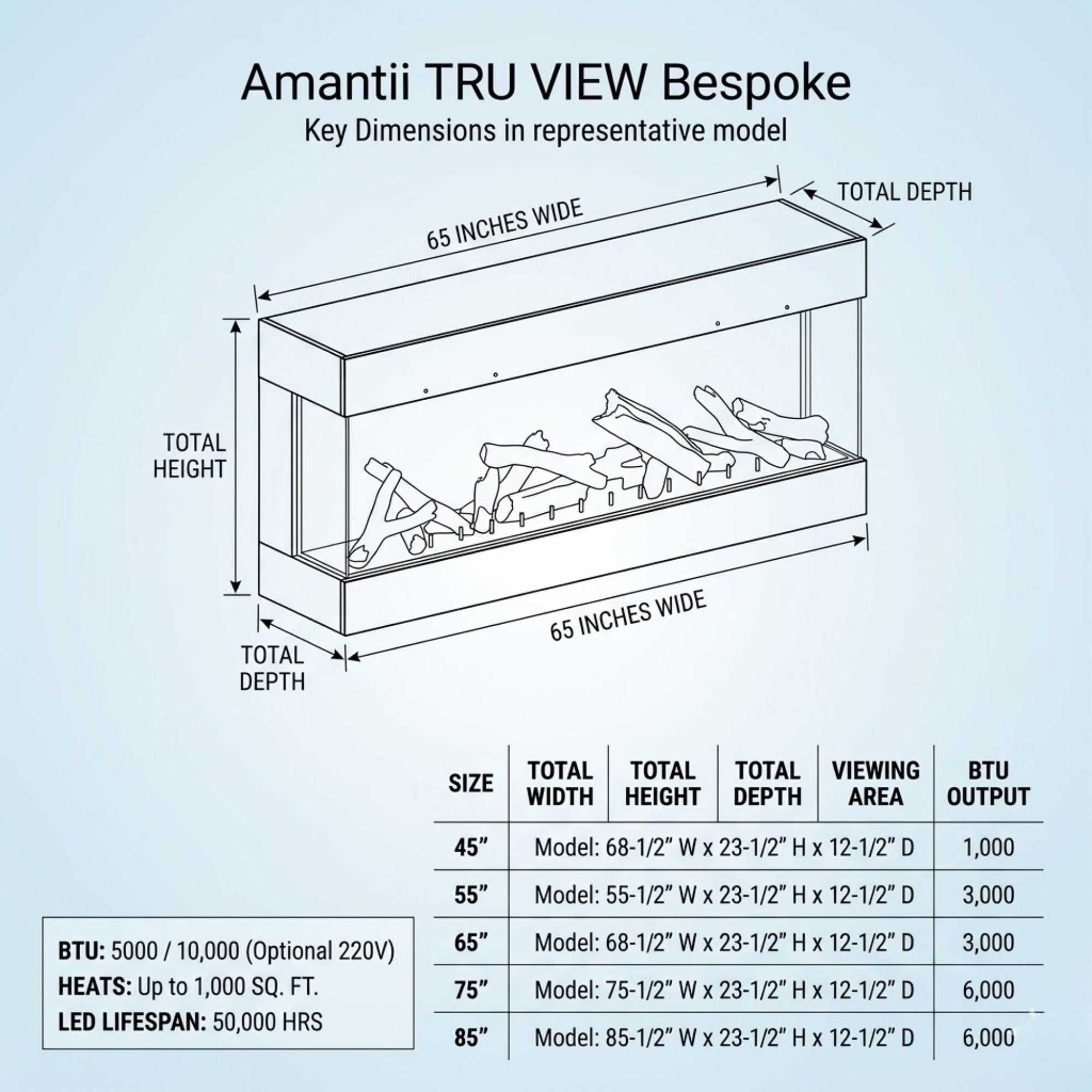 Amantii TRU VIEW Bespoke Electric Fireplace