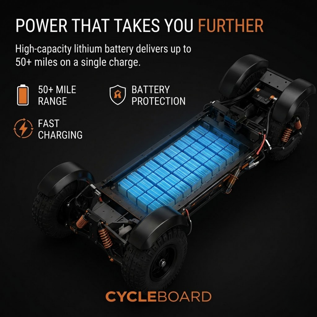 X-Quad 3000 All-Terrain Electric Board with Dual Motors, Hydraulic Brakes & LCD Display