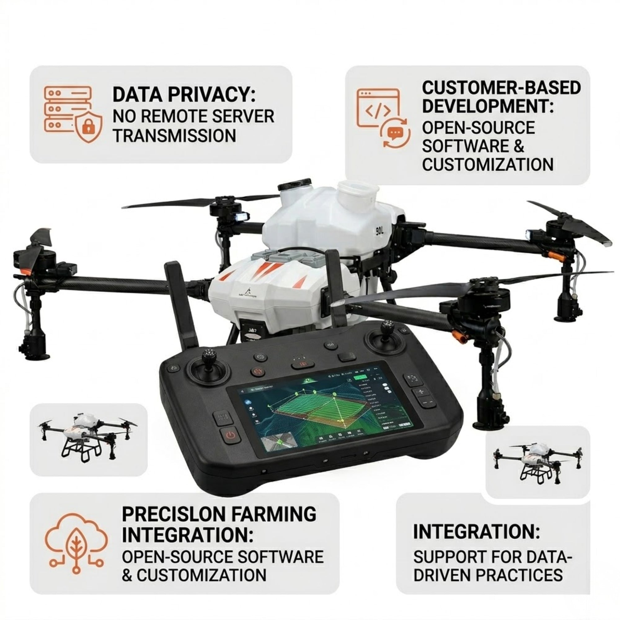 ABZ Innovation L50 Drone Ready Kit High-Capacity Precision Farming