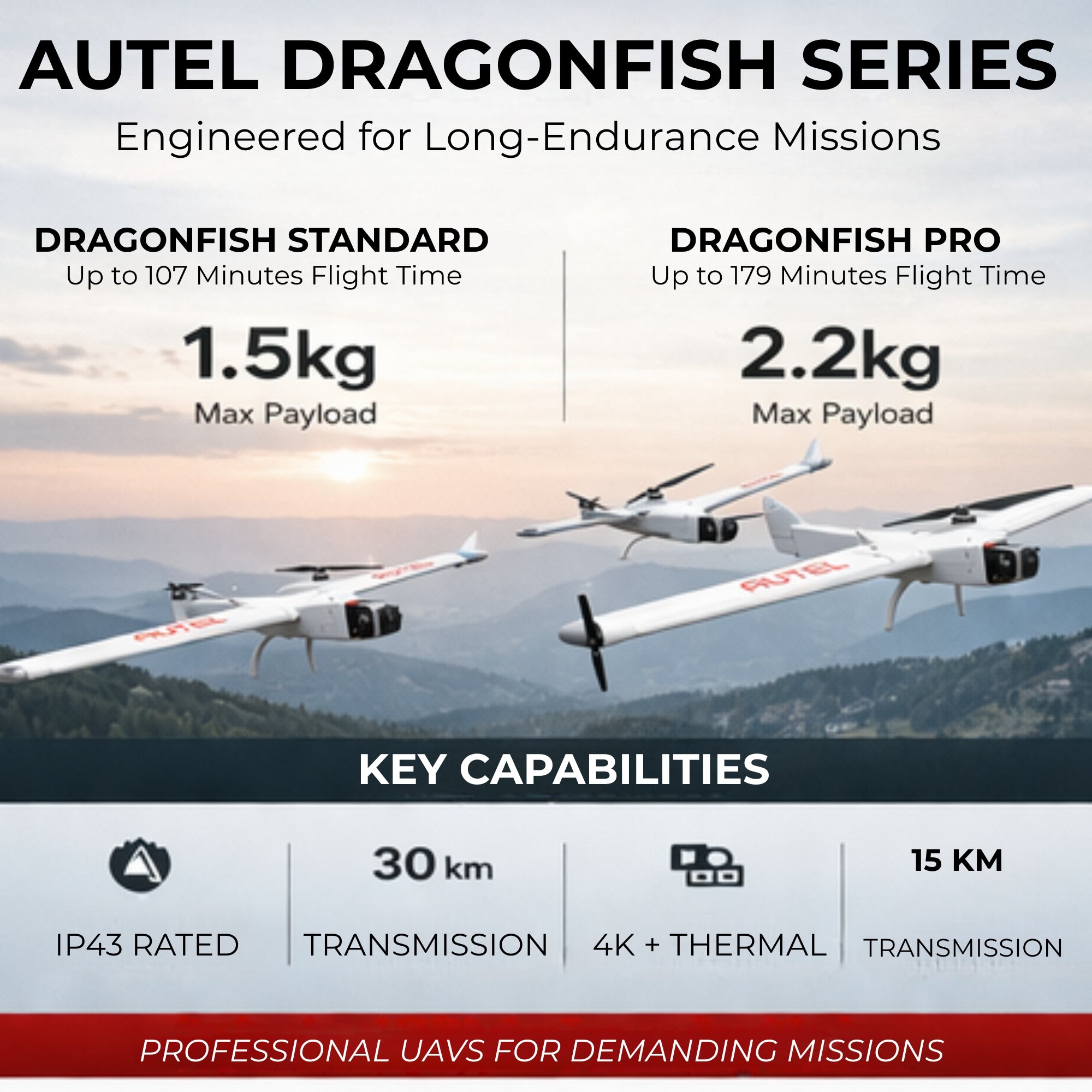 Autel Dragonfish Wingtip Propellers – Precision Drone Blades Upgrade