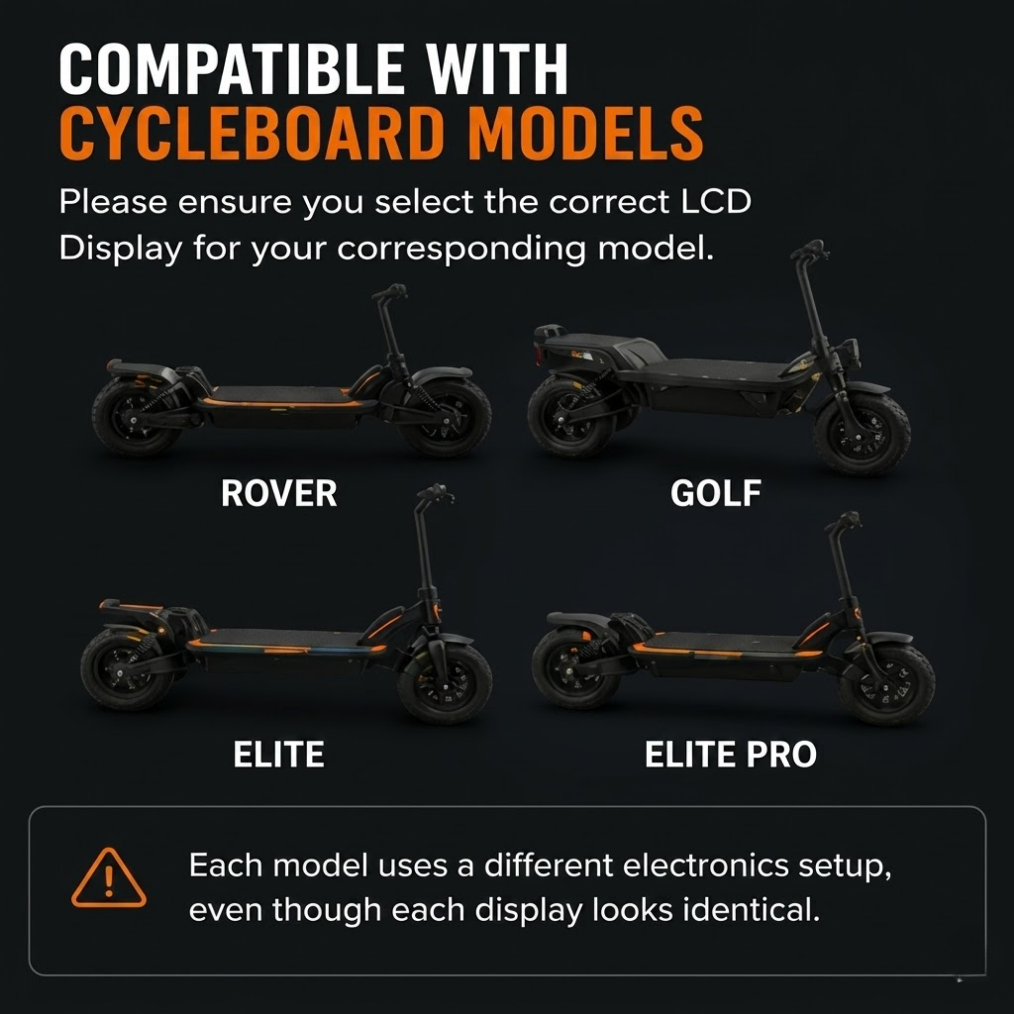 LCD DISPLAY & THROTTLE