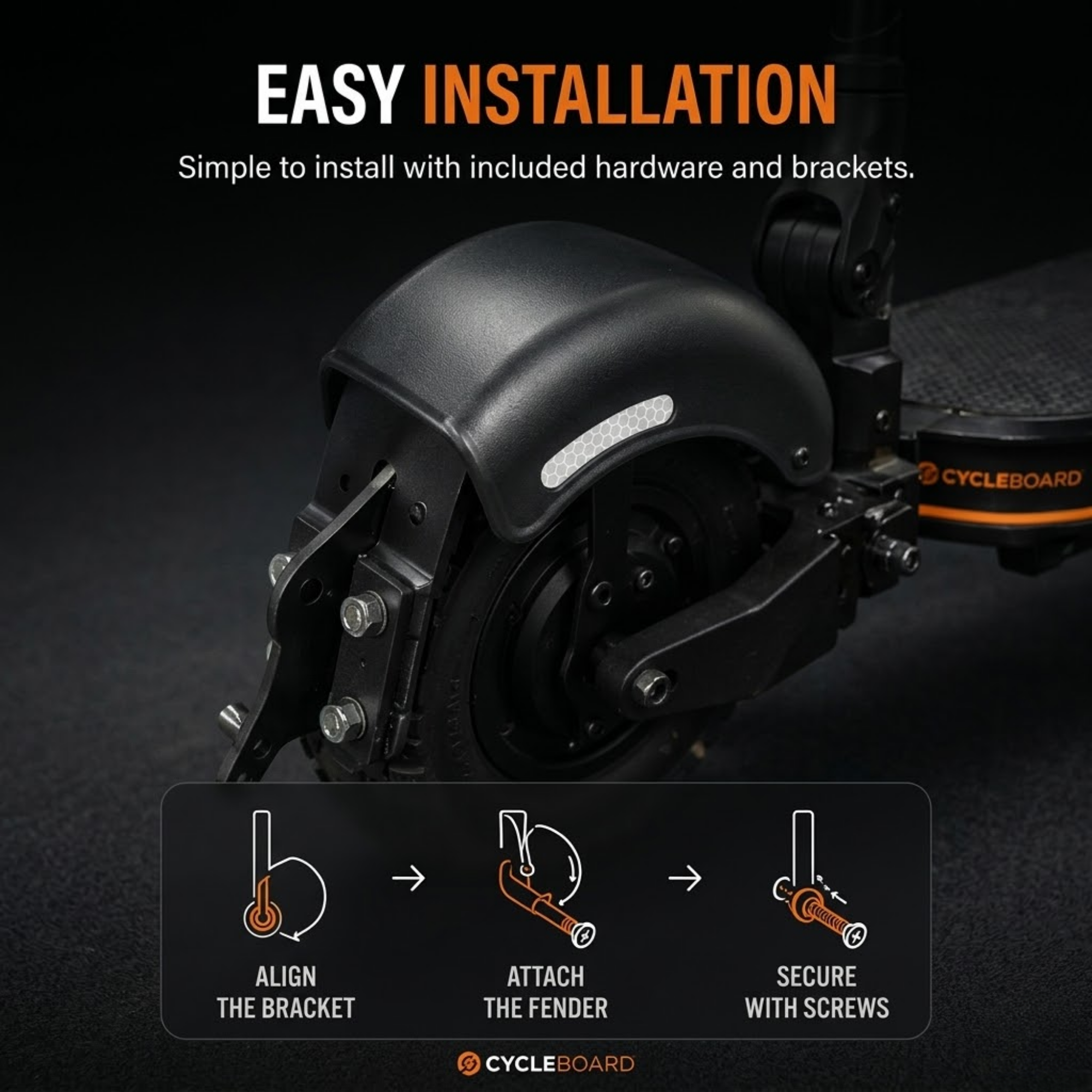 Front Fender Kit | Rover