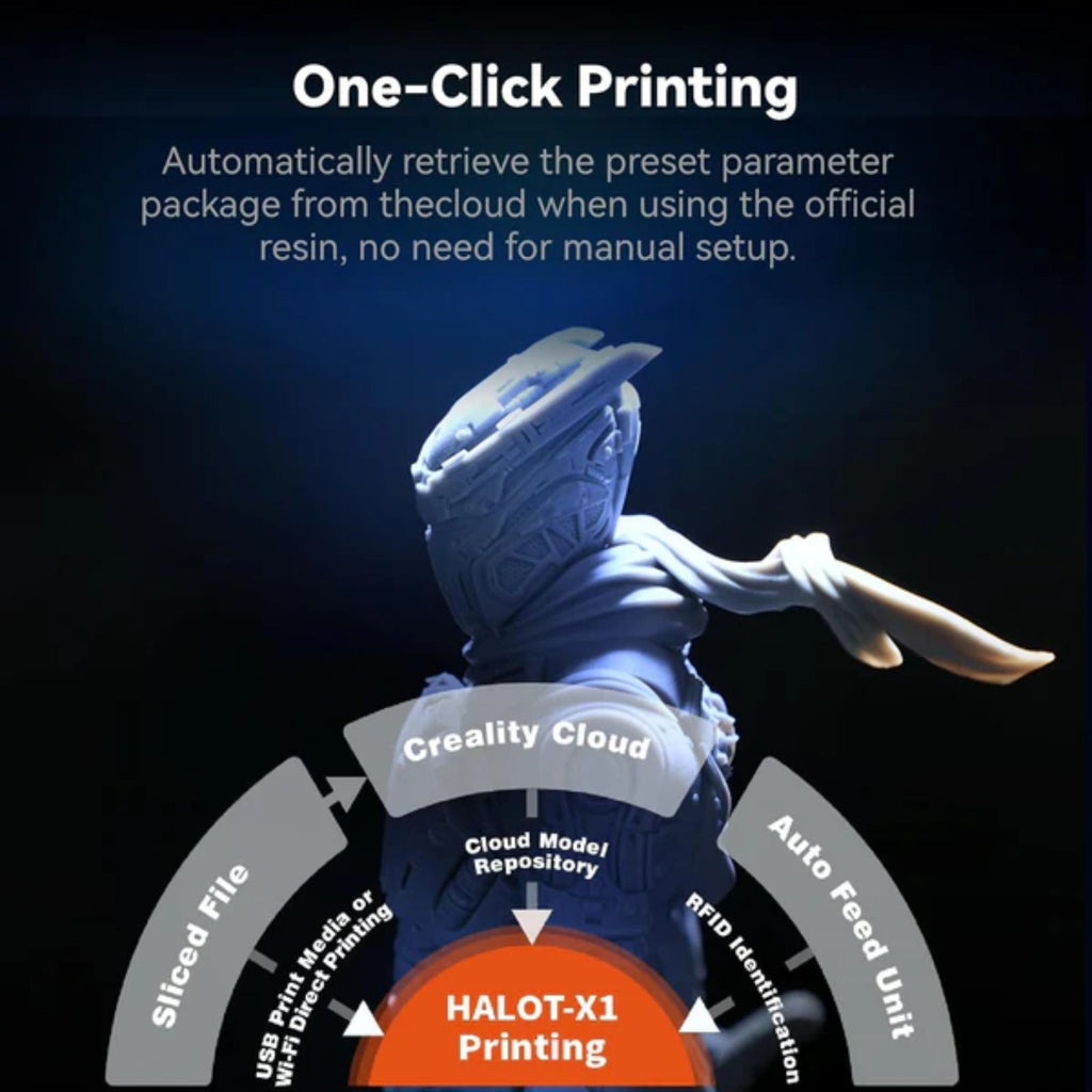 Creality Halot-X1 Combo Resin Printer 16K LCD High Speed Resin Use