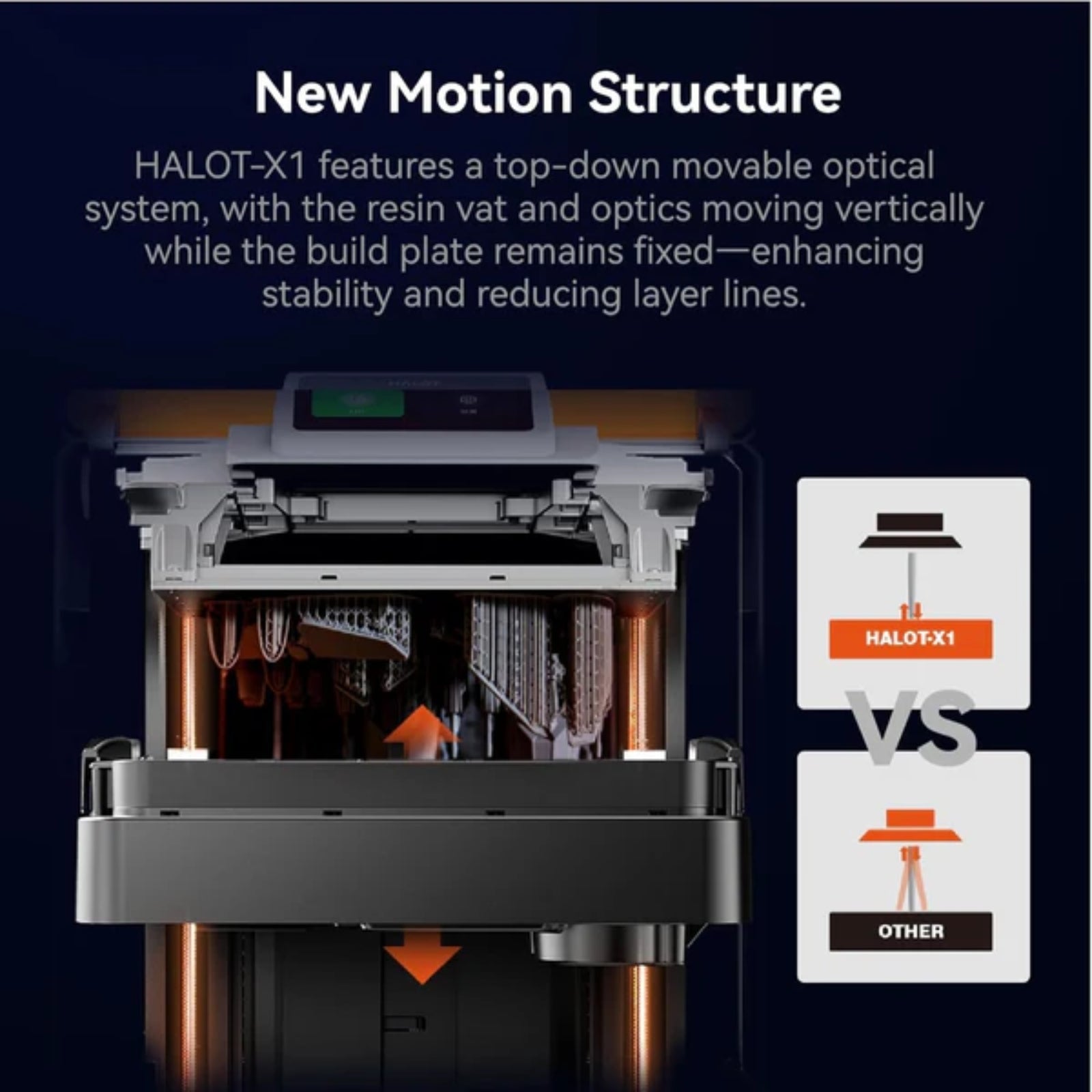 Creality Halot-X1 Combo Resin Printer 16K LCD High Speed Resin Use